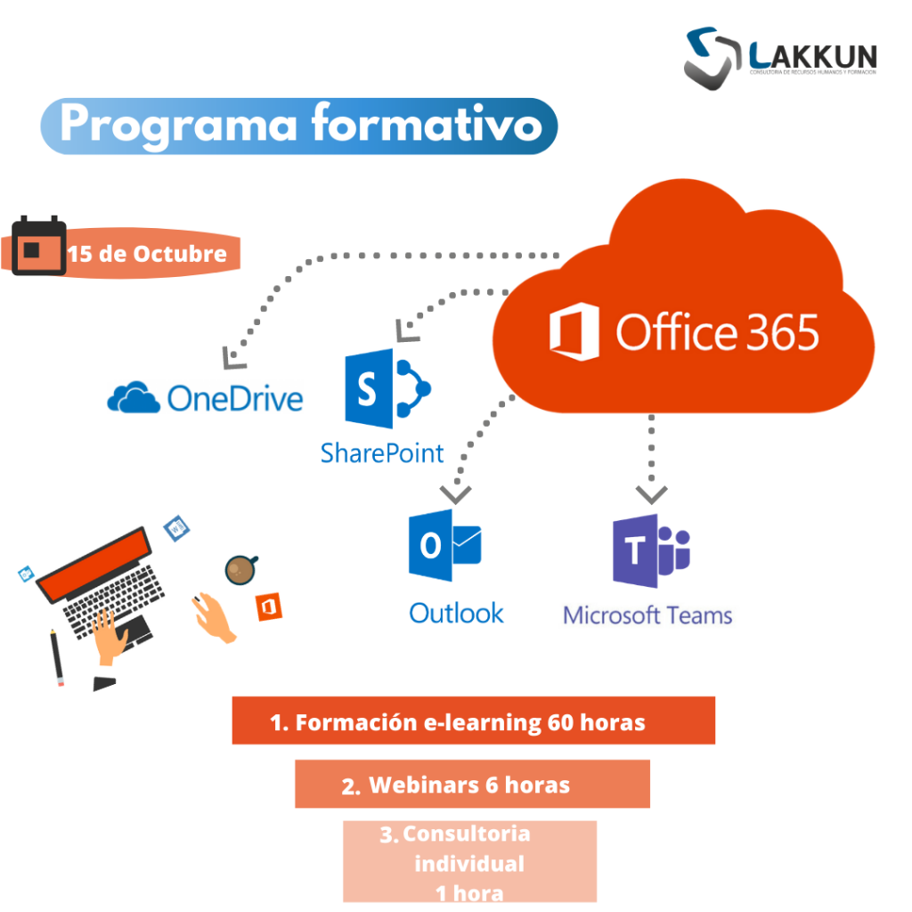Herramientas Colaborativas Microsoft Office 365 - Cursos e-learning